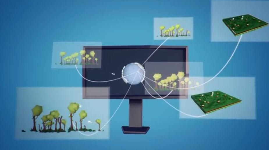 Vefsjá sem sýnir þróun skóga heimsins
