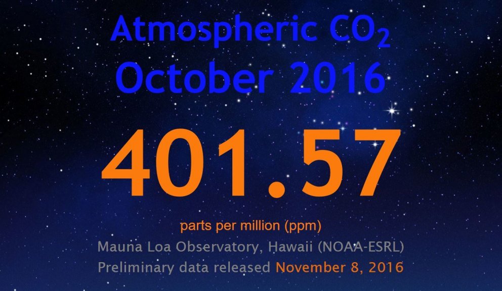 Fyrr á þessu ári fór magn koltvísýrings í lofthjúpi jarðar í fyrsta sinn yfir 400 hluta af milljón. …
