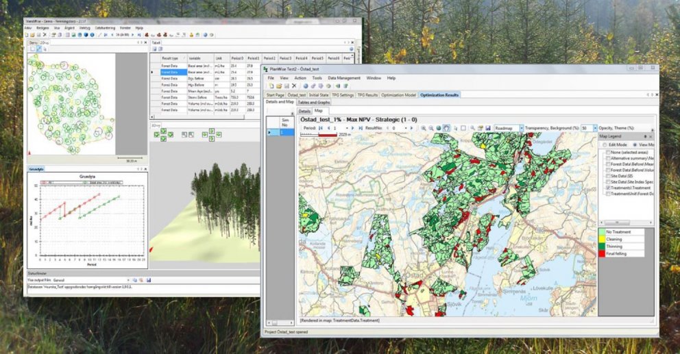 Landvinningar Heureka