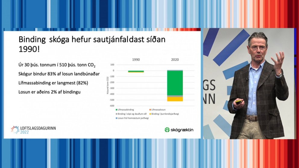 Arnór Snorrason flytur erindi sitt á loftslagsdeginum í Hörpu 3. maí. Skjámynd úr upptöku af fundinu…