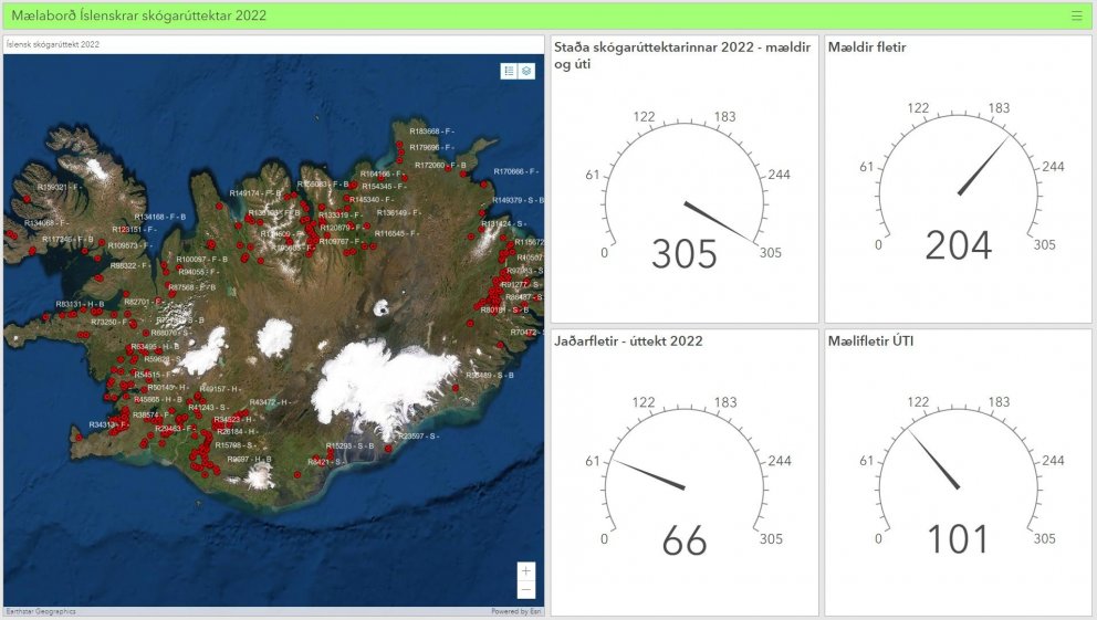 Sýnishorn af framsetningu mæligagna með svokölluðu „mælaborði“ Hér sést fjöldi mæliflata sem teknir …