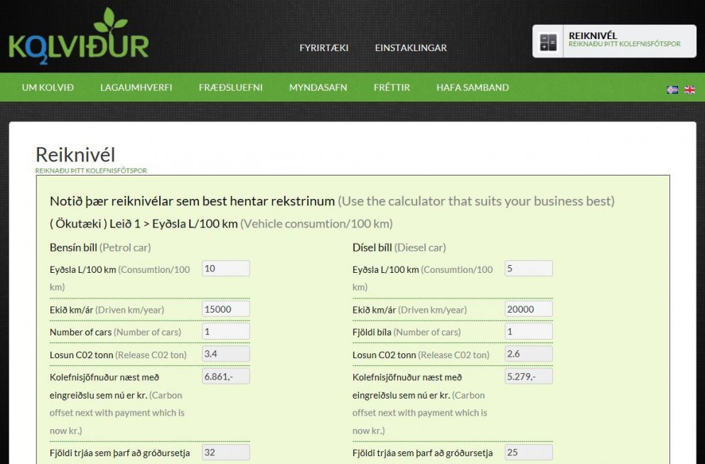 Ódýrt að kolefnisjafna heimilisbílinn